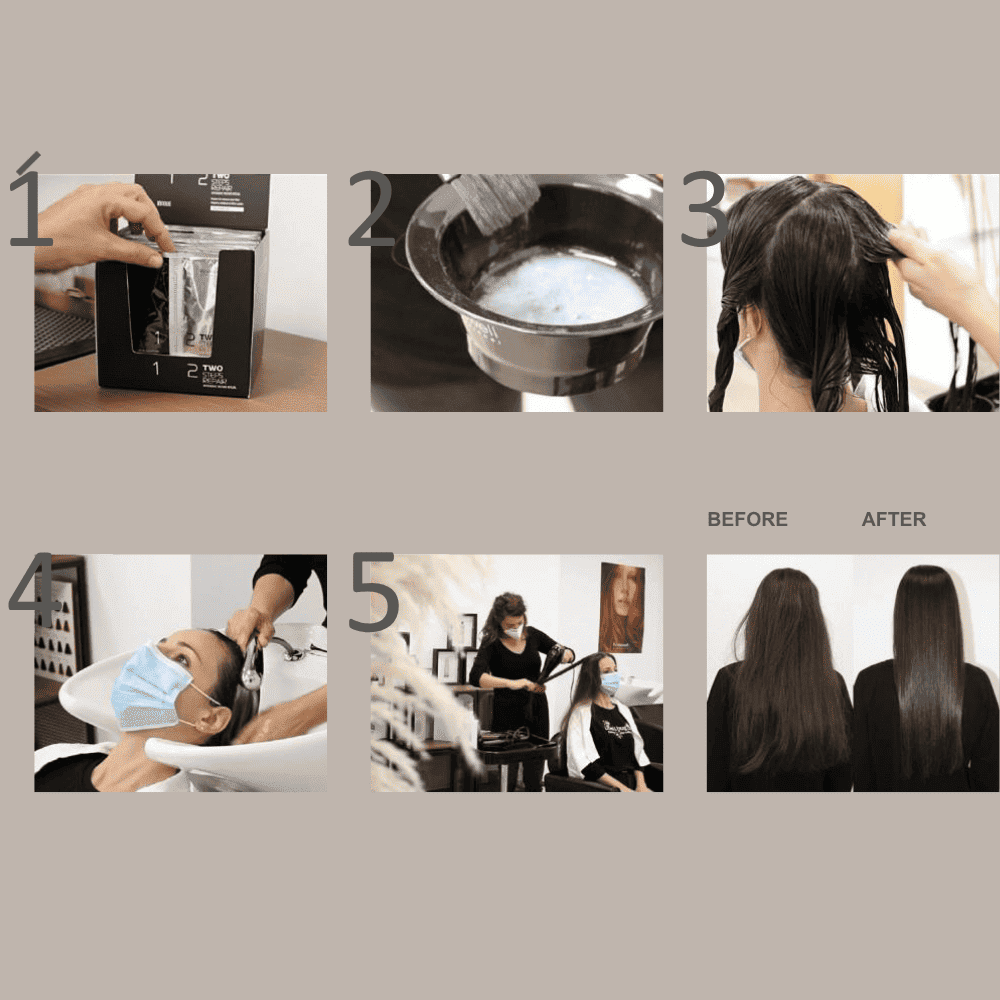 Intensyvi atkuriamoji procedūra intensive repairing treatment